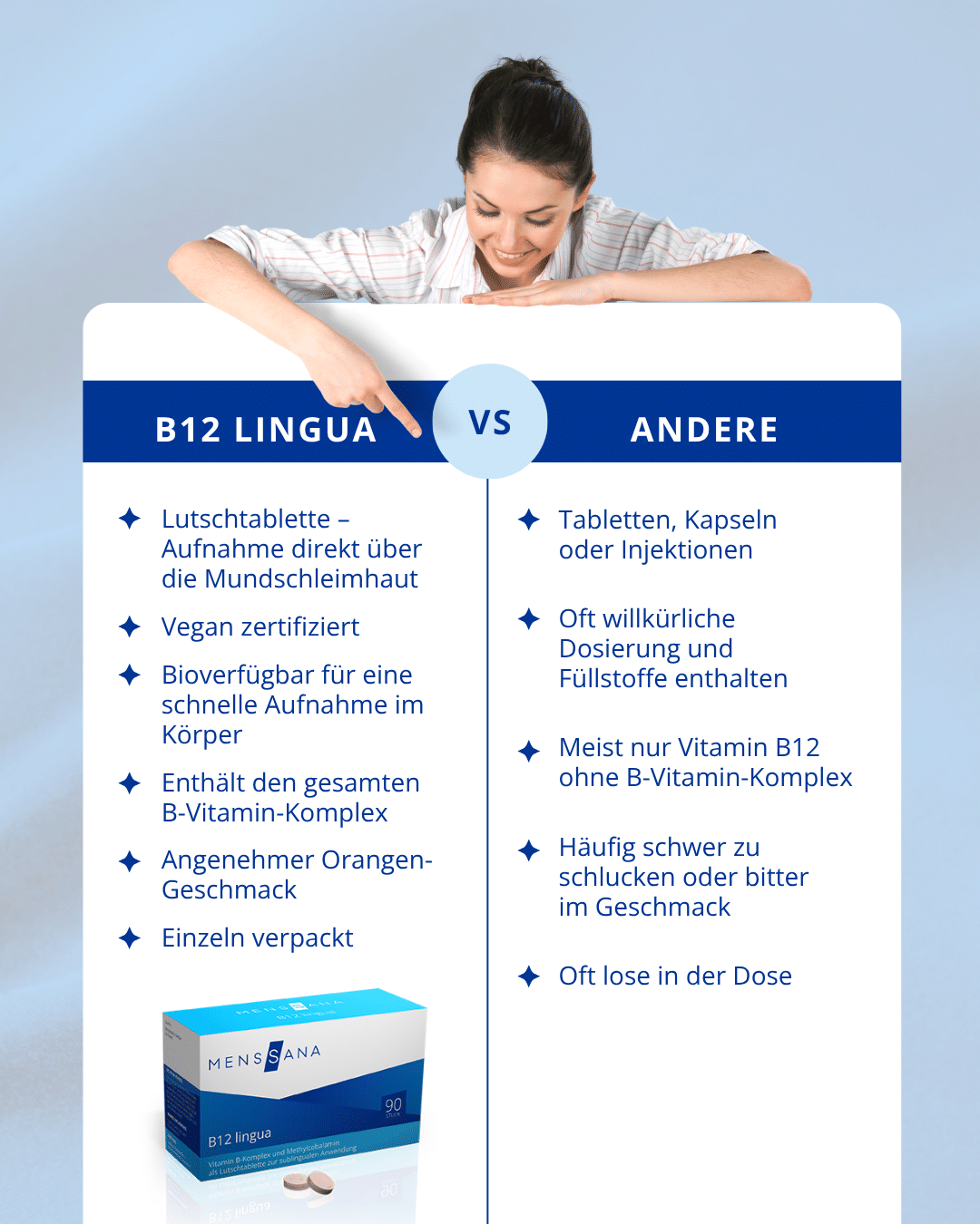MensSana B12 lingua | Pro & Contra Wettbewerb